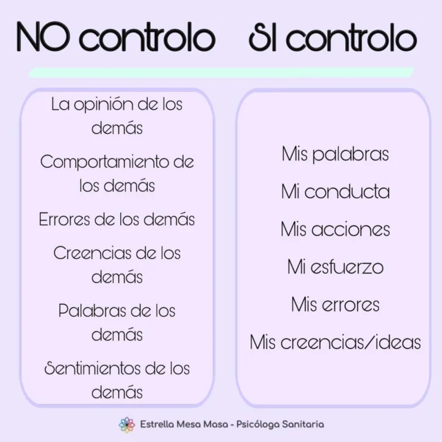 La mayoría de las veces nos genera mucho malestar el hecho de ser conscientes que hay cosas que no podemos controlar. Nos genera malestar 🥴 no saber qué siente el otro, qué piensa o por qué actúa de esa manera… Nos roba la paz, en muchas ocasiones, el no tener control sobre muchas de las cosas que ocurren a nuestro alrededor.  En consulta veo muchos pacientes que se preocupan, en demasía, por lo que opinen y hagan los demás y condicionan/cambian su forma de actuar por lo que el otro vaya a pensar. No se permiten ser libres. En estos casos yo siempre planteo una pregunta… ¿ESTO QUE OCURRE DEPENDE DE MI O NO? Y si la respuesta es NO pero la persona sigue sintiendo malestar lanzo esta otra… ¿AUNQUE NO DEPENDA DE MI, PUEDO HACER ALGO?  Os pongo un ejemplo… ✍️  Un paciente llega a consulta ese día mal anímicamente y con mucha tristeza😢 porque ha tenido una fuerte discusión con su pareja. Todo ello implica que el paciente esté menos receptivo a trabajar, que sea poco accesible y le cueste más trabajo poder ser crítico y analizar lo que hablamos. 
Ante esta situación yo tengo dos opciones… ① sentirme mal por la actitud del paciente, pensar que estamos perdiendo el tiempo los dos, sentirme mala profesional por no conseguir sacarlo de su bucle o, ② la segunda opción sería dejar a un lado lo que yo pienso, aparcar la actividad o dinámica que tuviera preparada para esa sesión, focalizar en cómo se siente y hacerle ver que estoy ahí para poder escucharlo (aunque no fuera lo que originalmente estaba programado en la terapia), tratarle con cariño y buscar que el tiempo que esté conmigo en consulta se sienta apoyado, querido y escuchado.
Mi 🅾🅱🅹🅴🆃🅸🆅🅾 no es quitarle su tristeza, porque no es algo que dependa de mi, pero sí quiero que lo que depende de mi pueda ayudarle en mi presencia.  ¿Serías capaz de poner en práctica esta técnica? 
Te leo!!! 👀